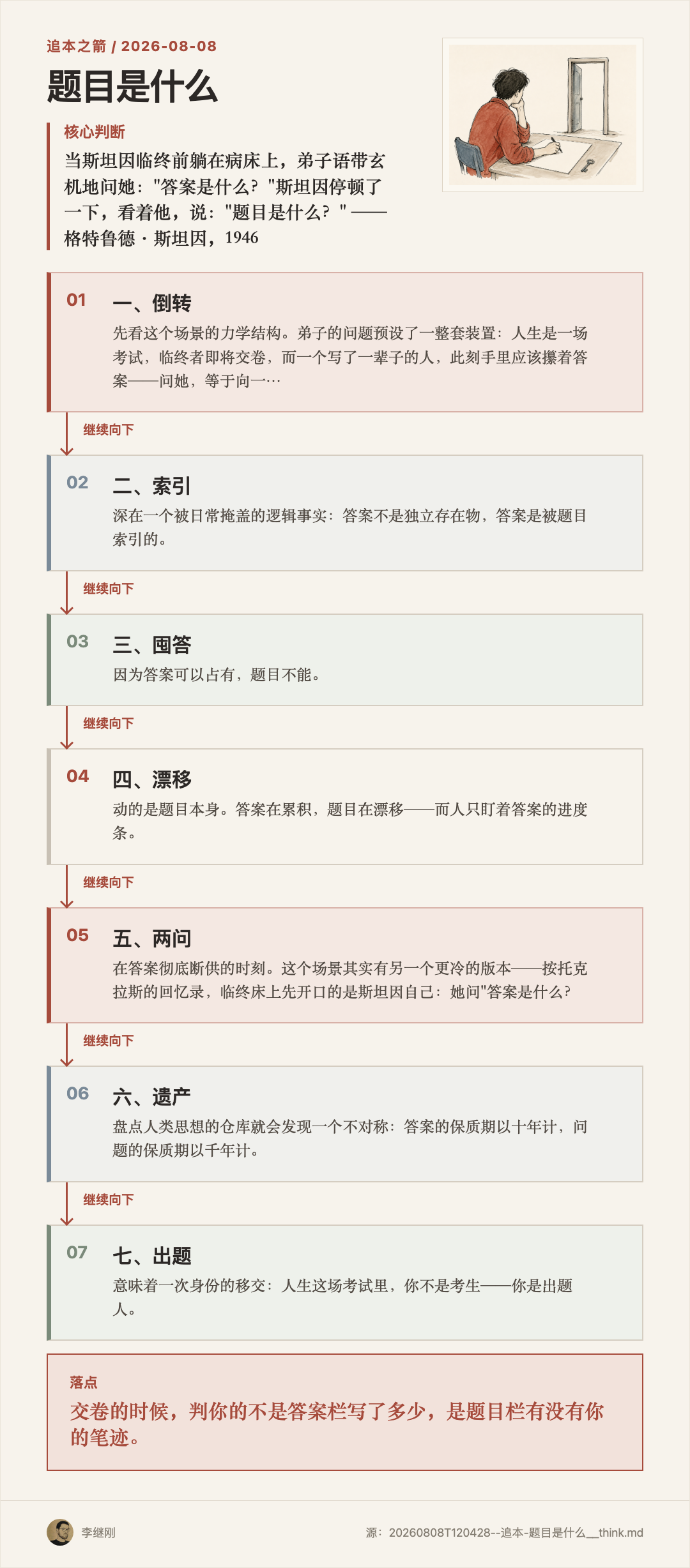 人面对空白考卷和空门,笔悬在第一行上方