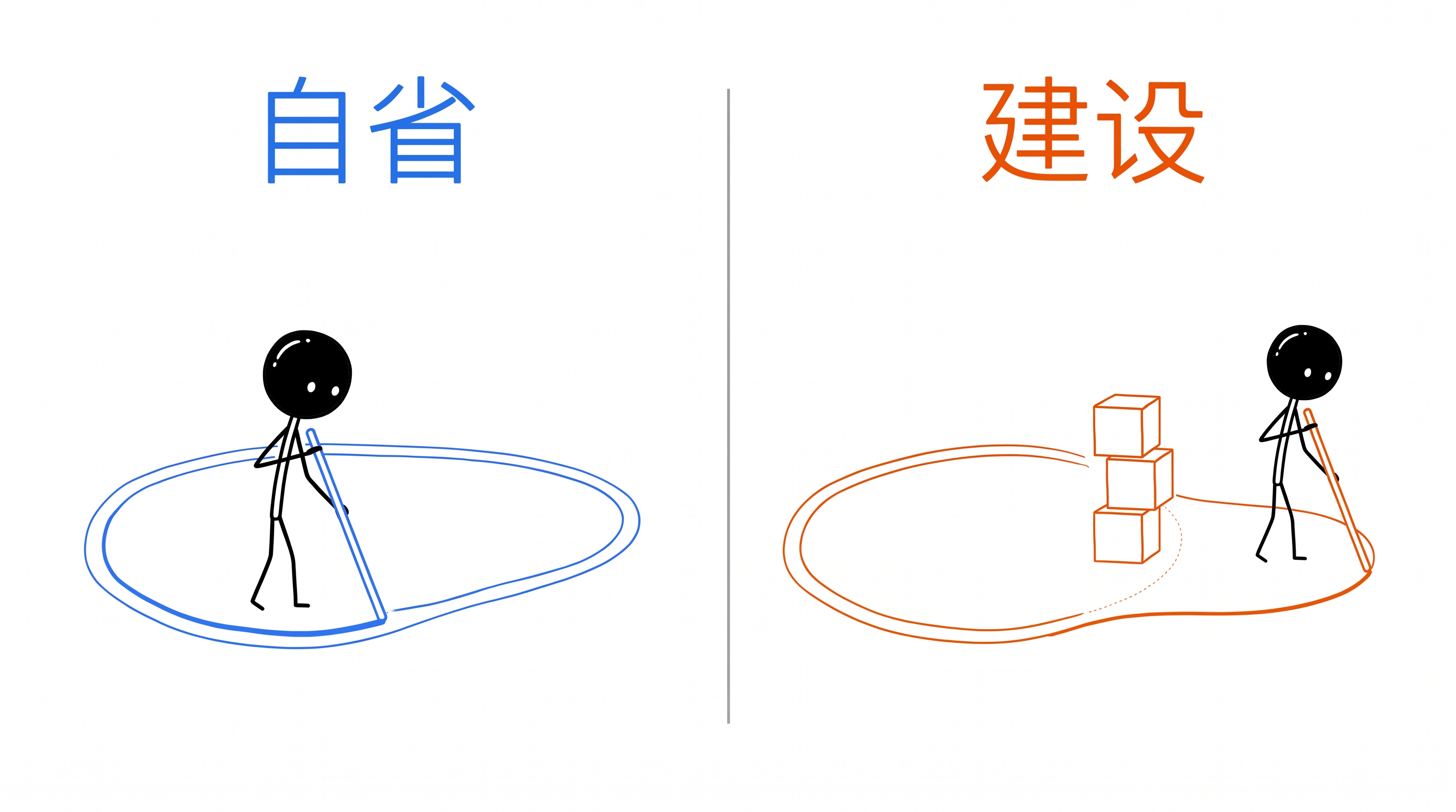 攻击性 正文配图