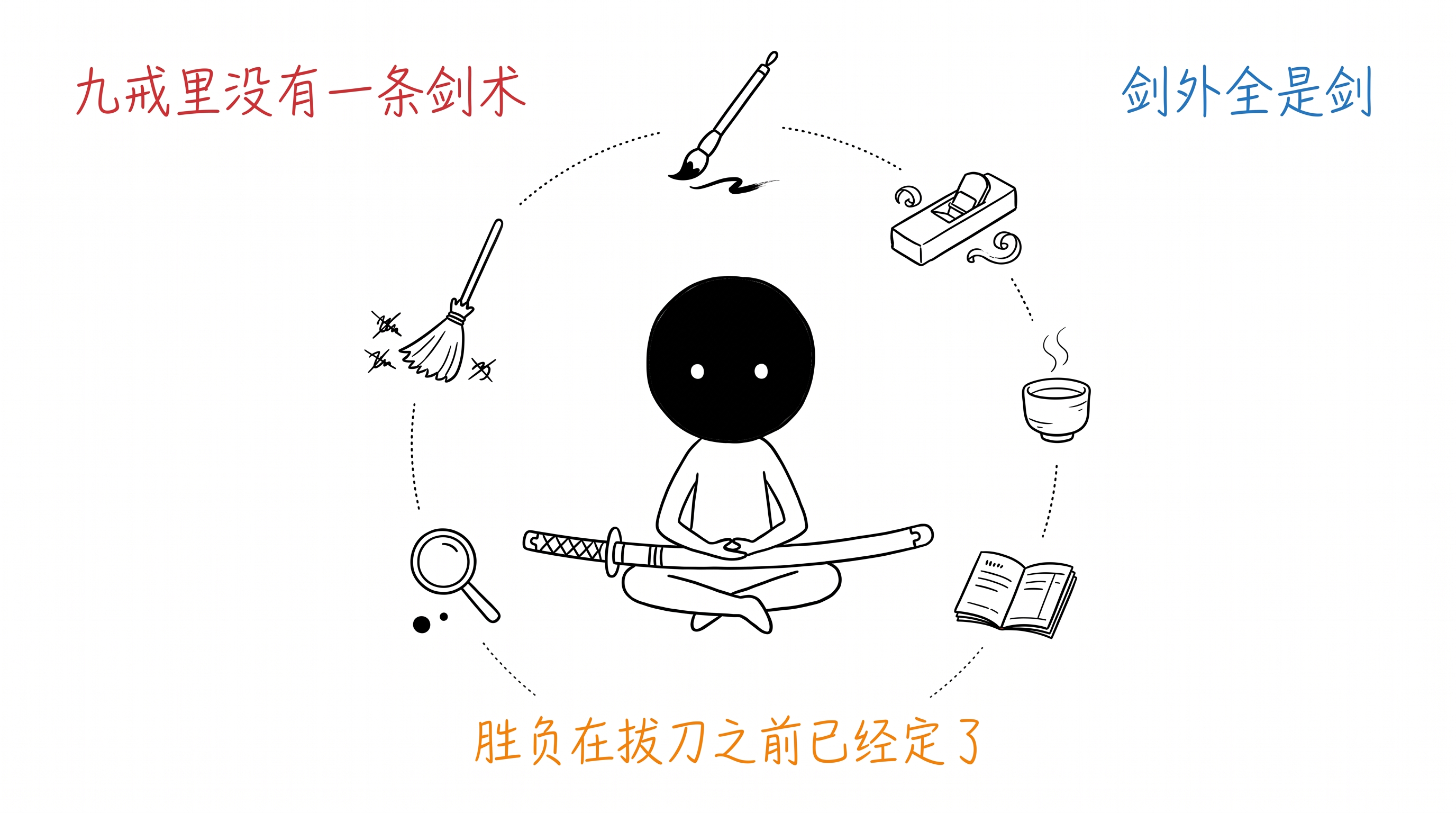 执棋者心智:武藏九戒里没有一条剑术 正文配图