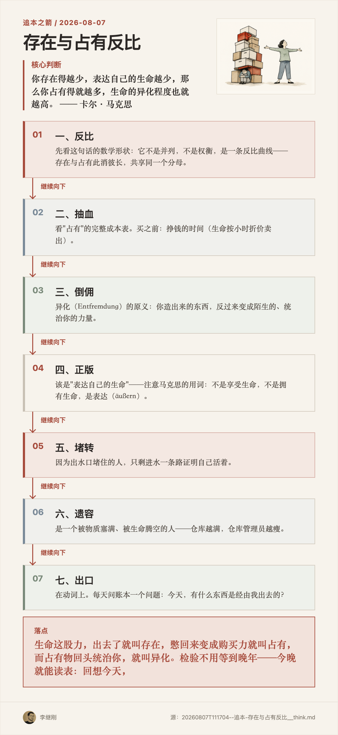 抱满箱子的人被挤小，空手的人站得舒展