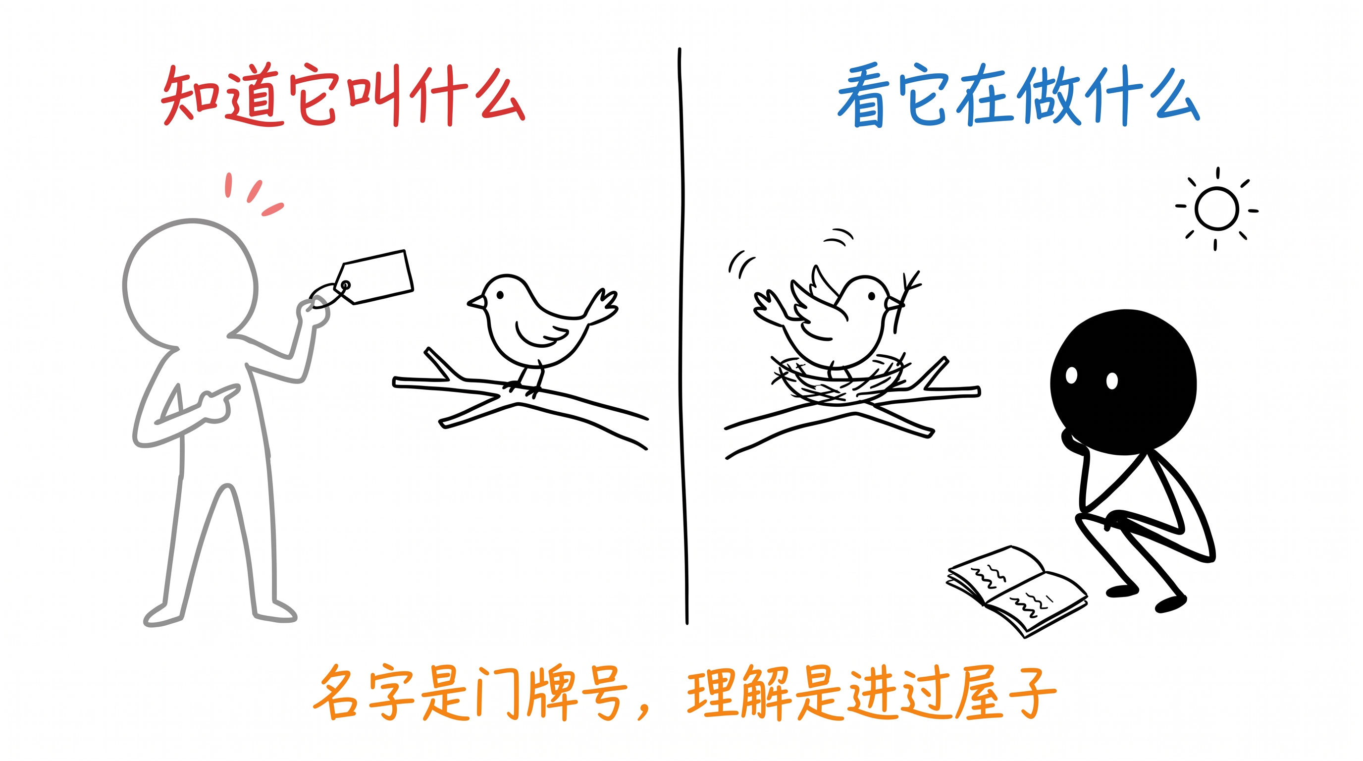 门牌号后面没有房子 正文配图
