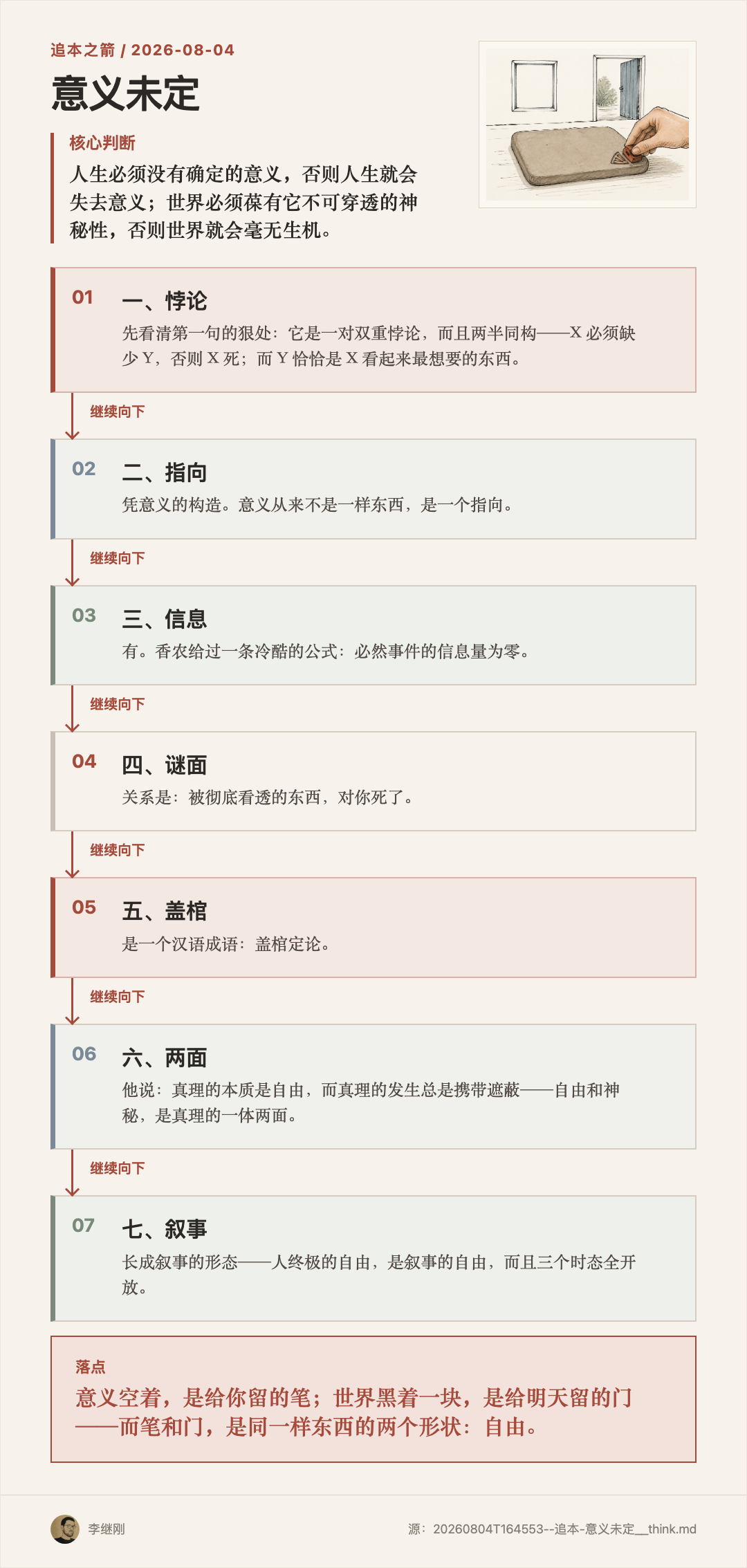 手在空白泥板上按下第一个形状