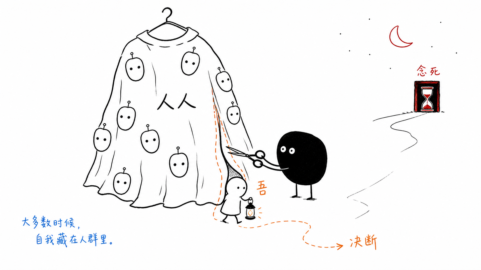人们与本真 正文配图