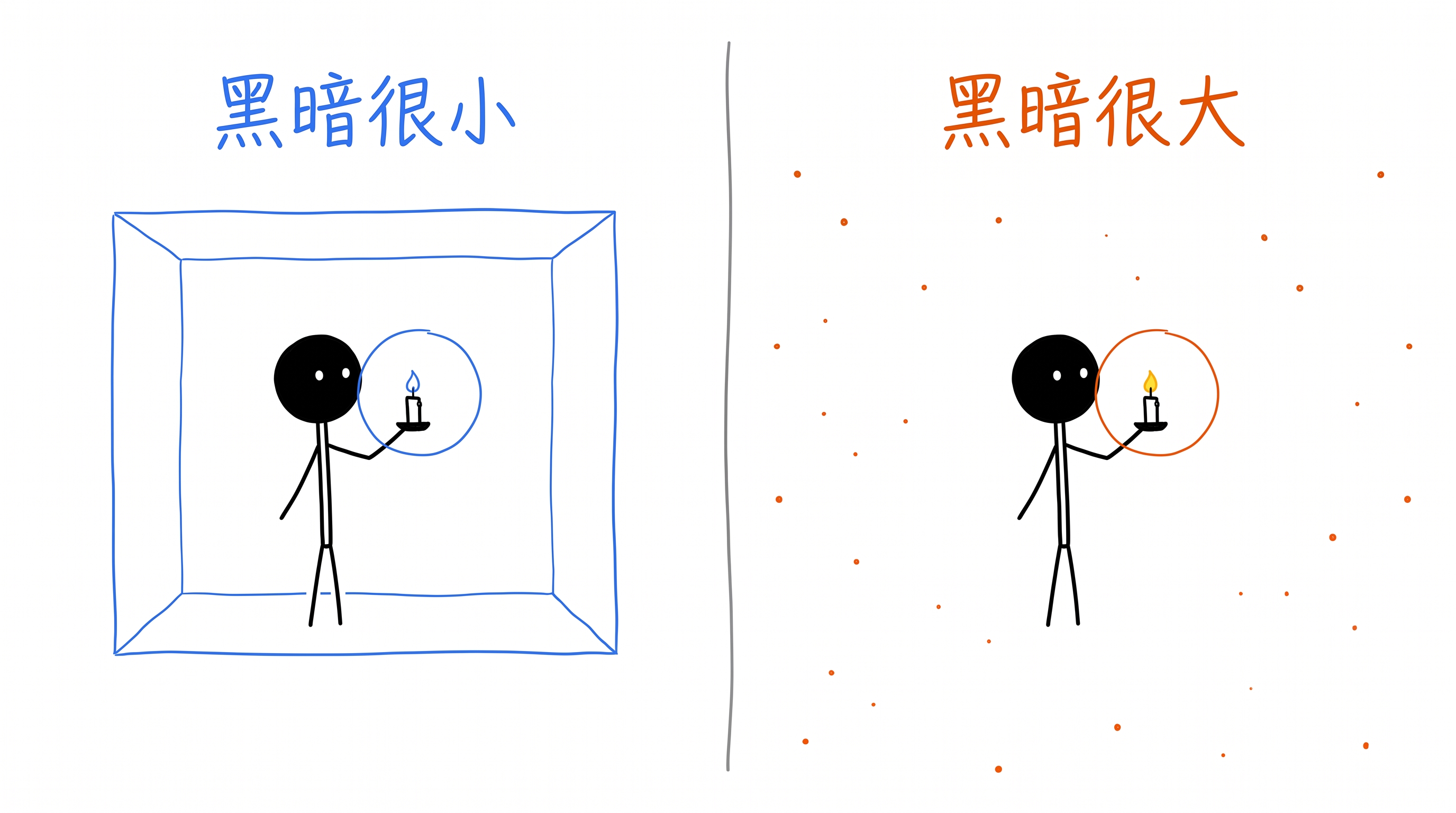 漠不关心 正文配图