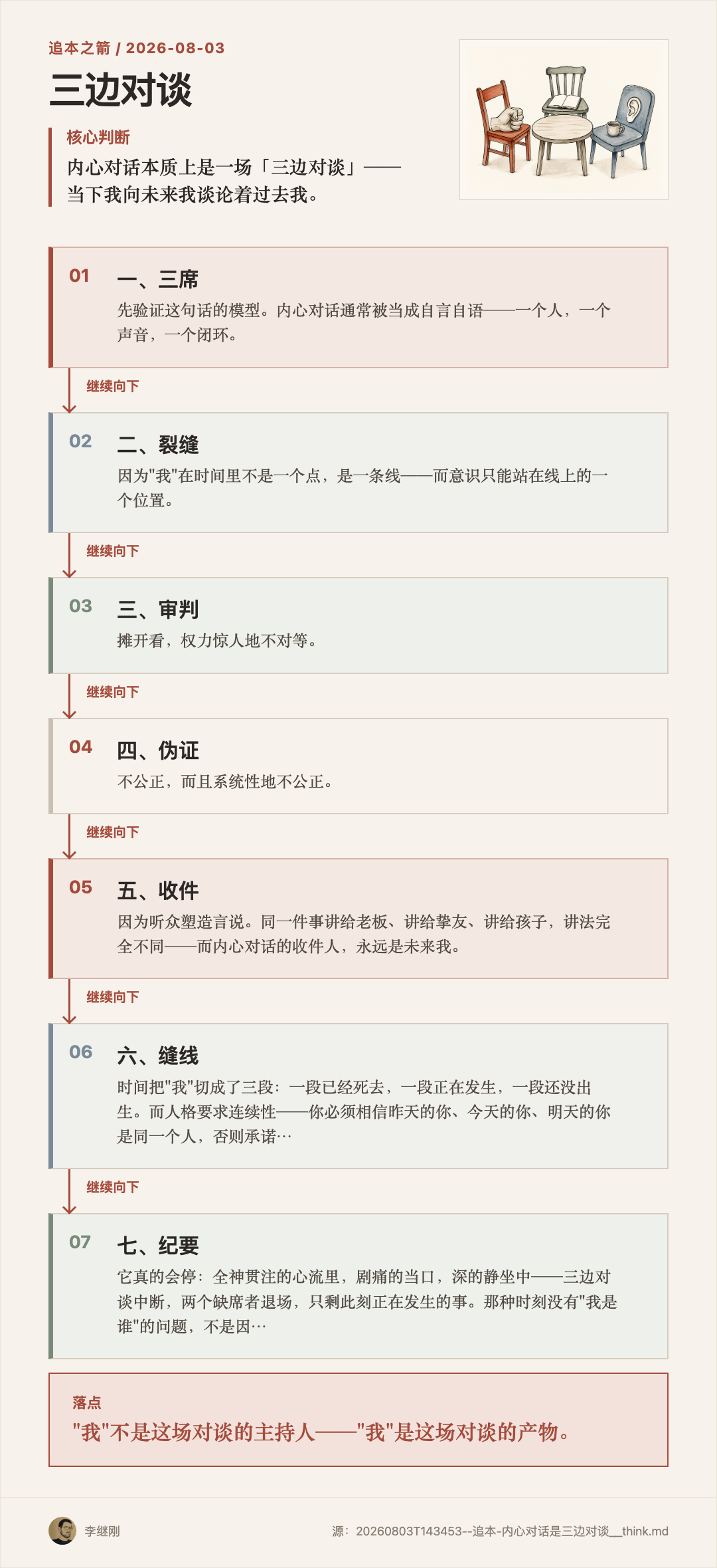 三个位置围着一张桌子彼此听见