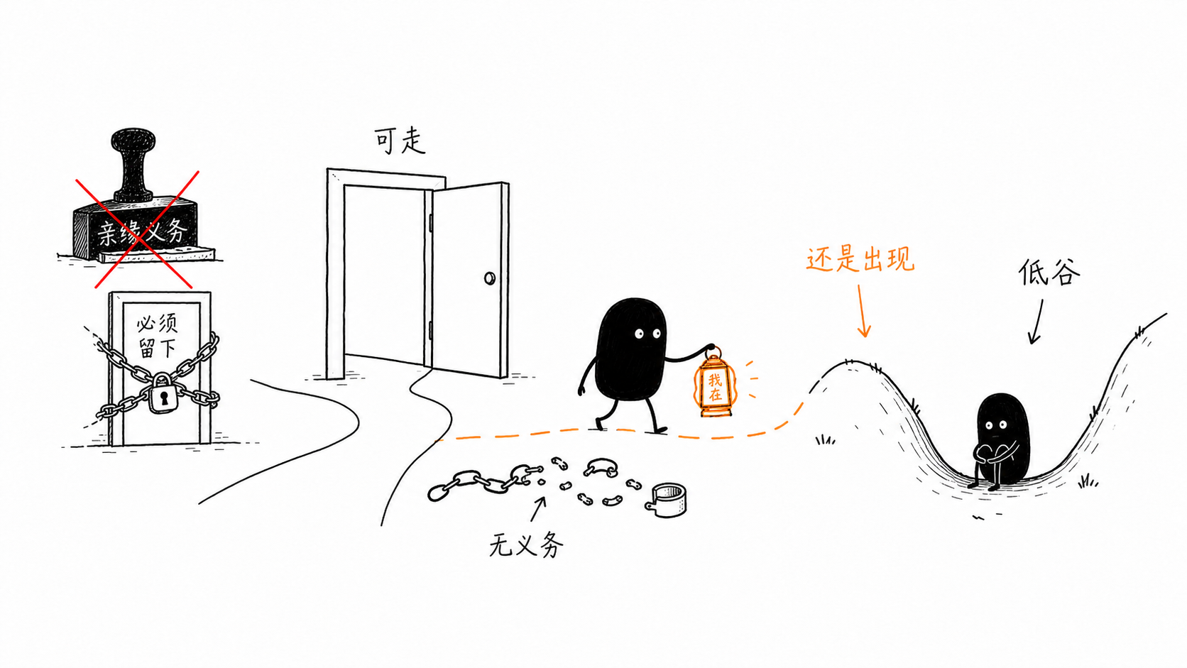 朋友 正文配图