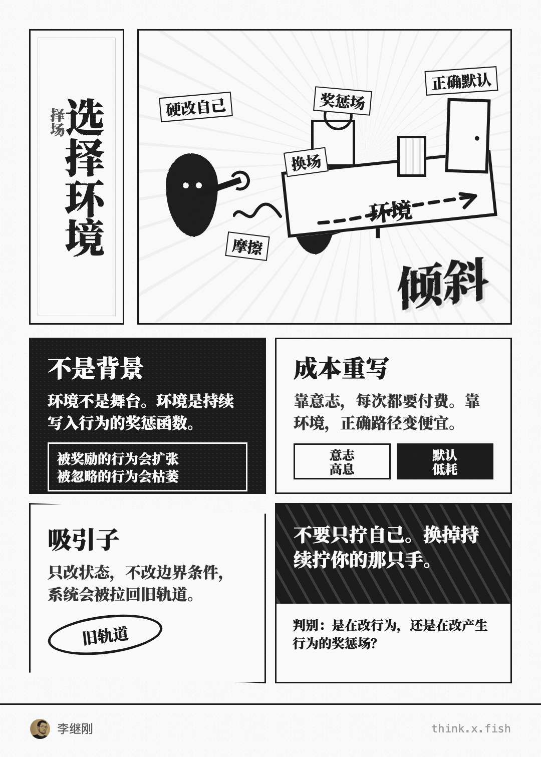 选择环境 漫画卡