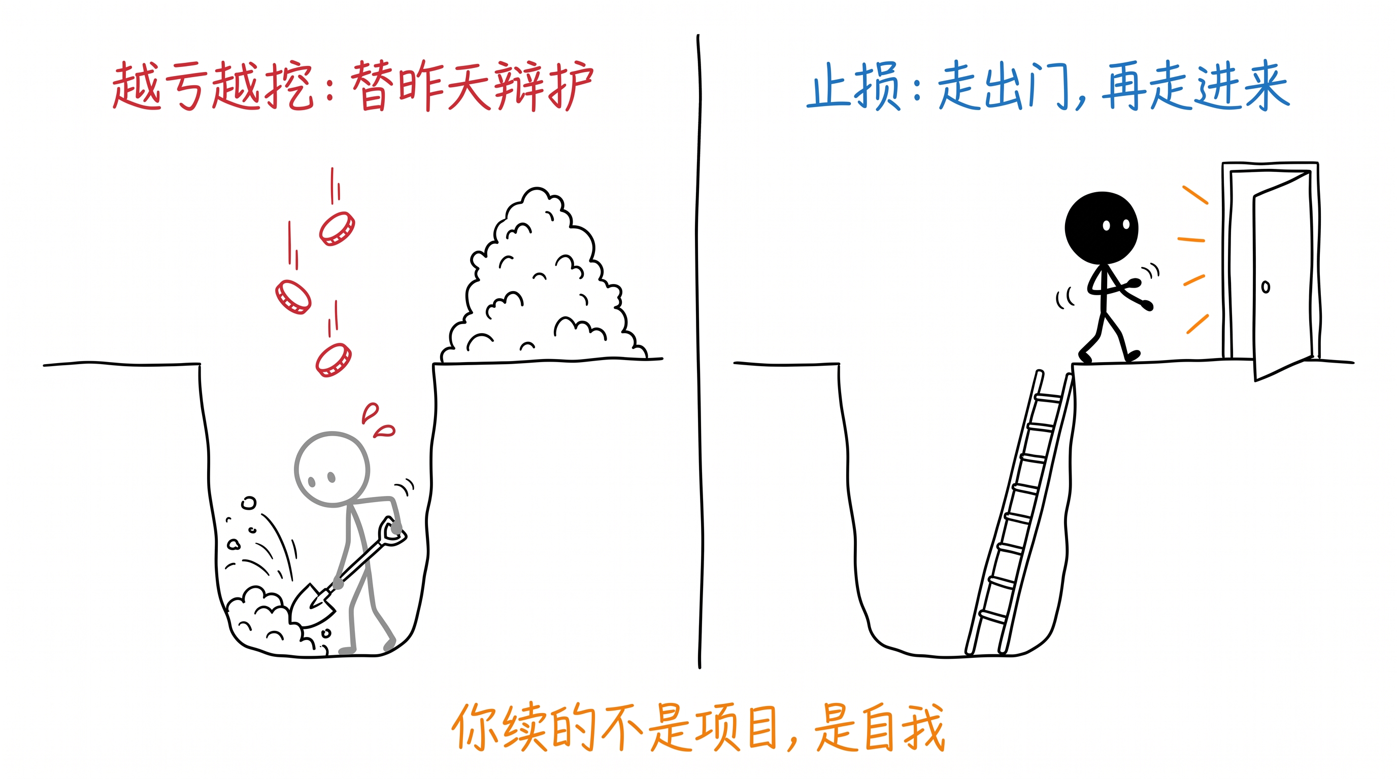 给昨天的自己请律师 正文配图