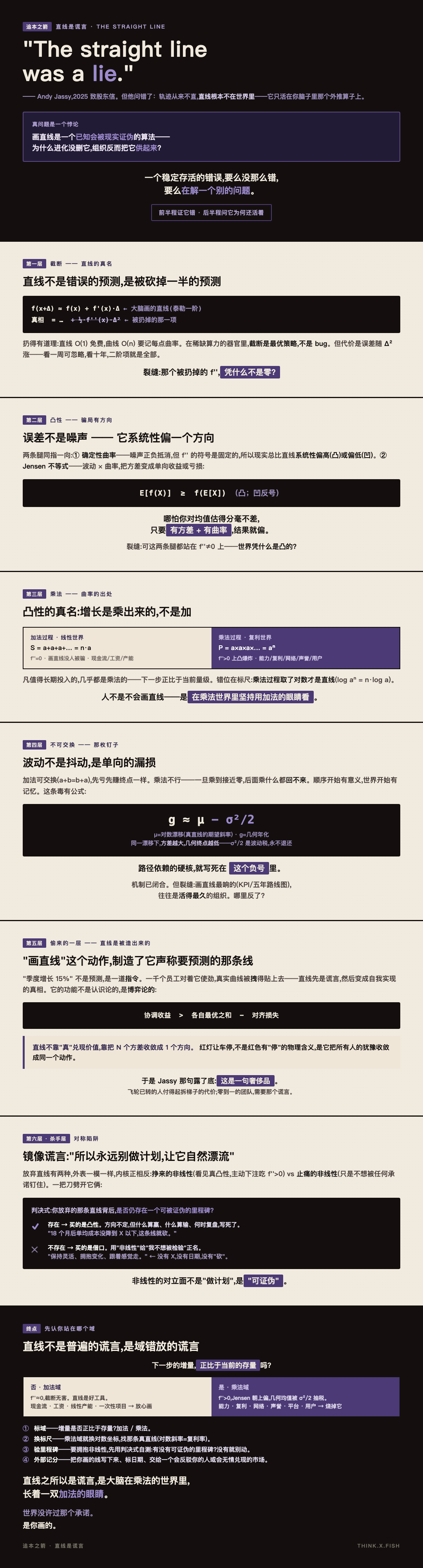 直线是谎言 漫画卡