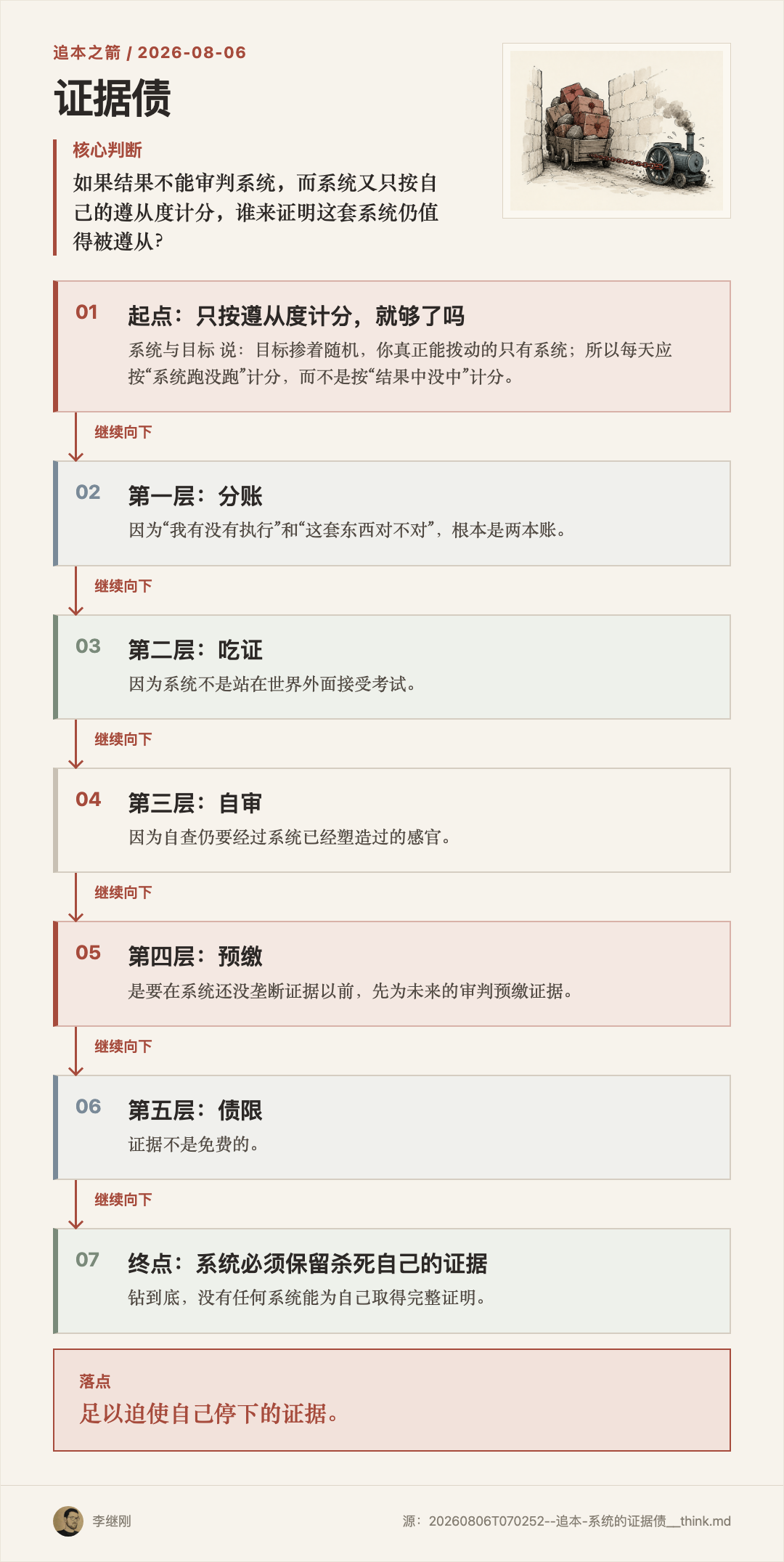 机器拖着沉重封箱车,红链缠住机器轴