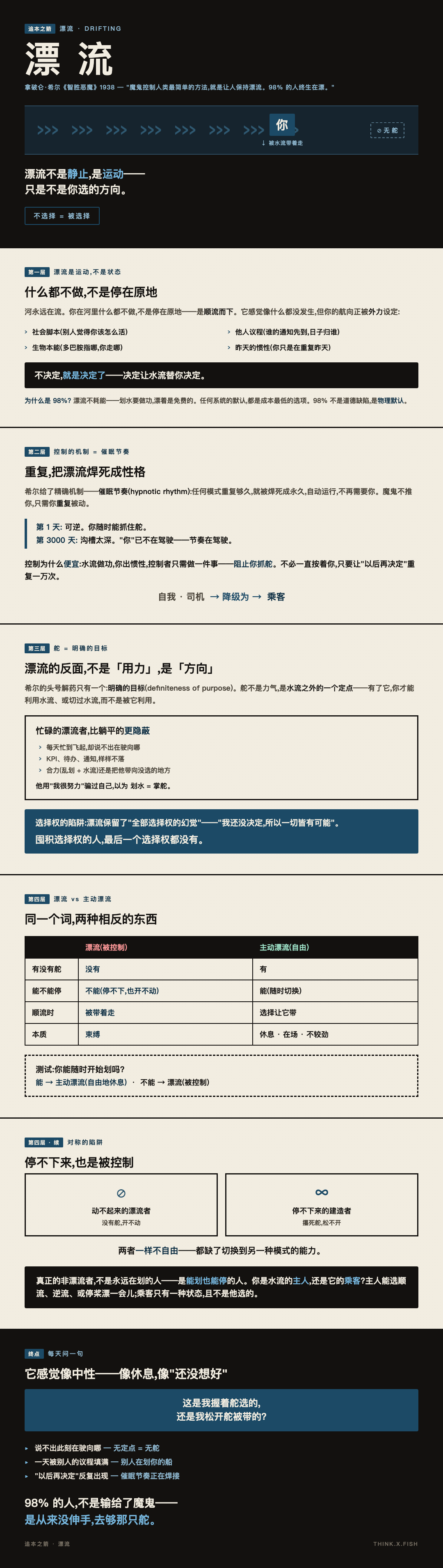 漂流 漫画卡