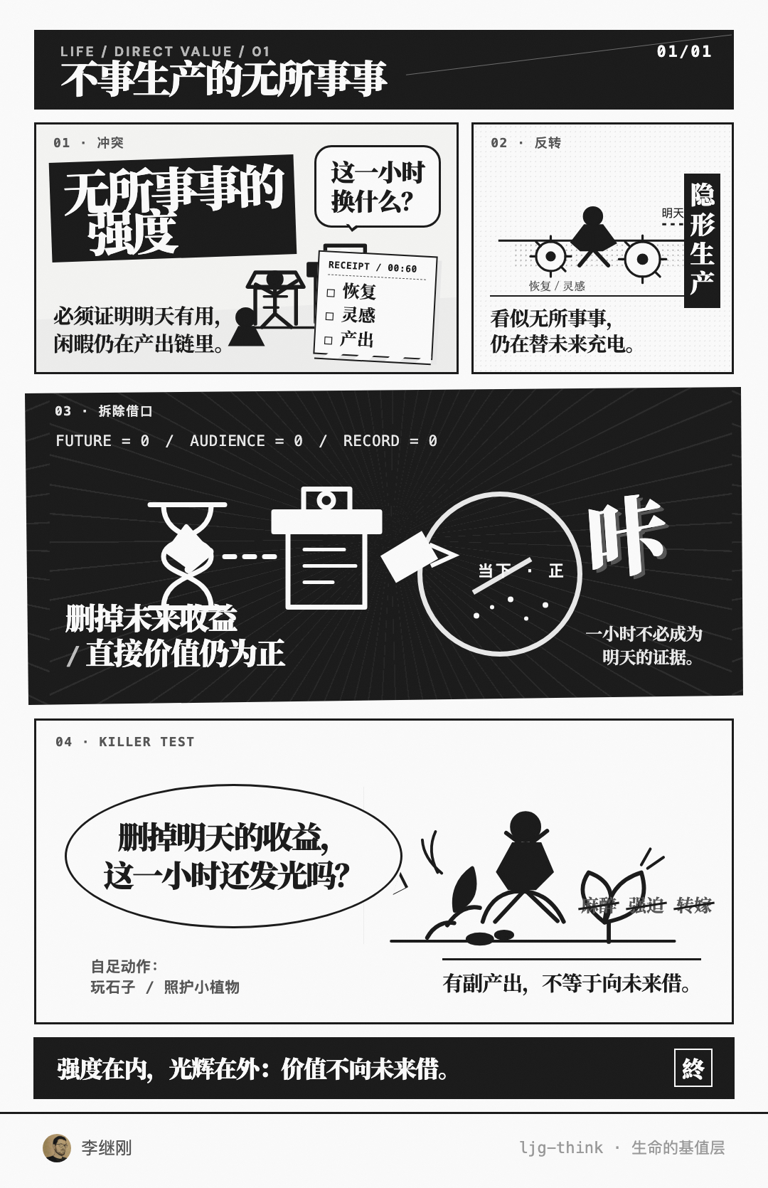 无所事事的强度 漫画卡