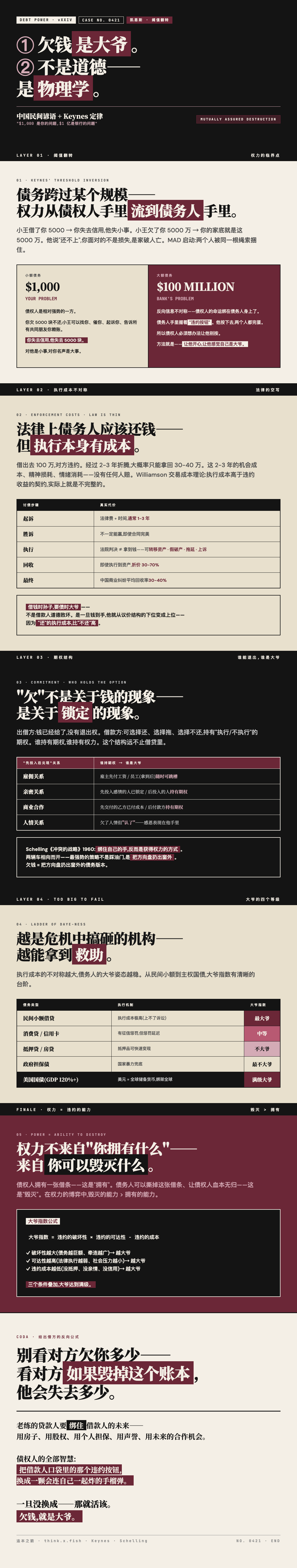 欠钱是大爷 漫画卡