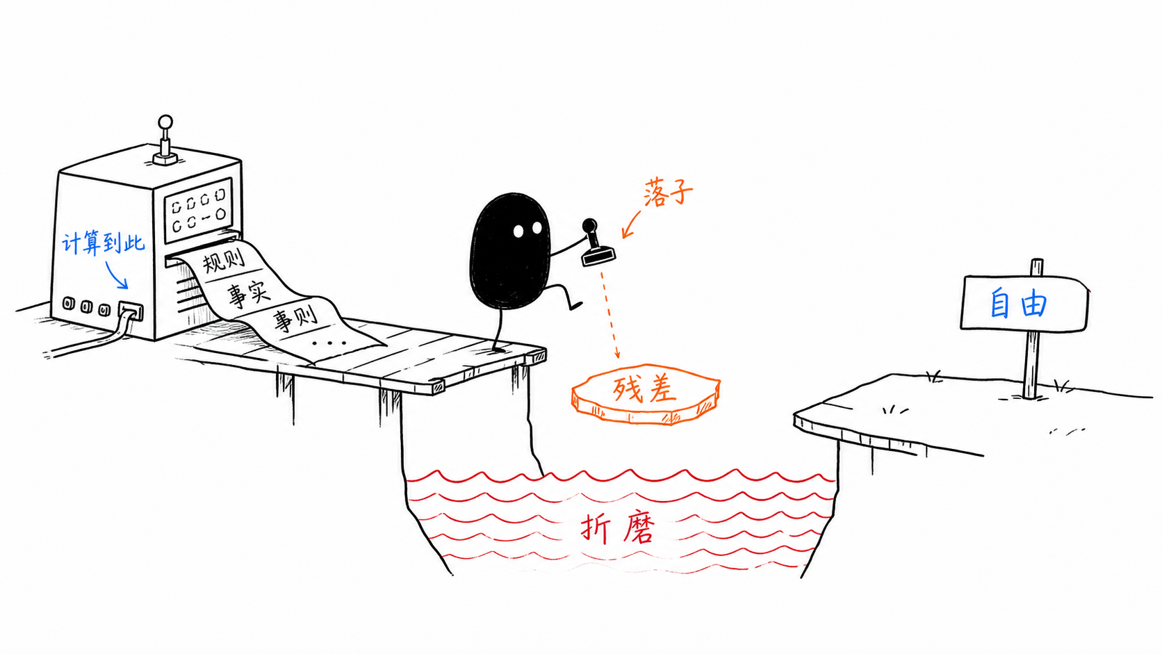 决断 正文配图
