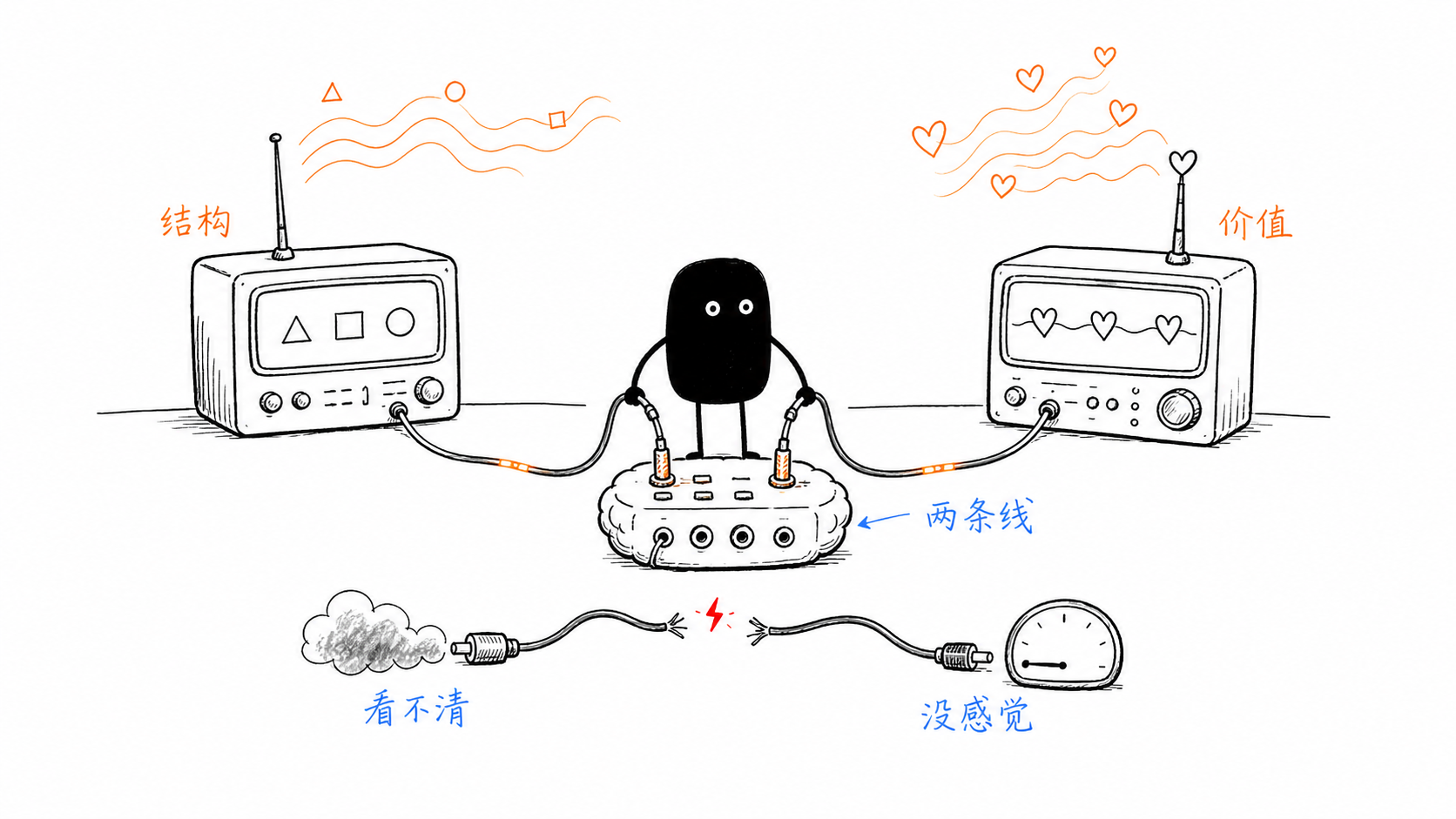 理性与感性的真正反面 正文配图