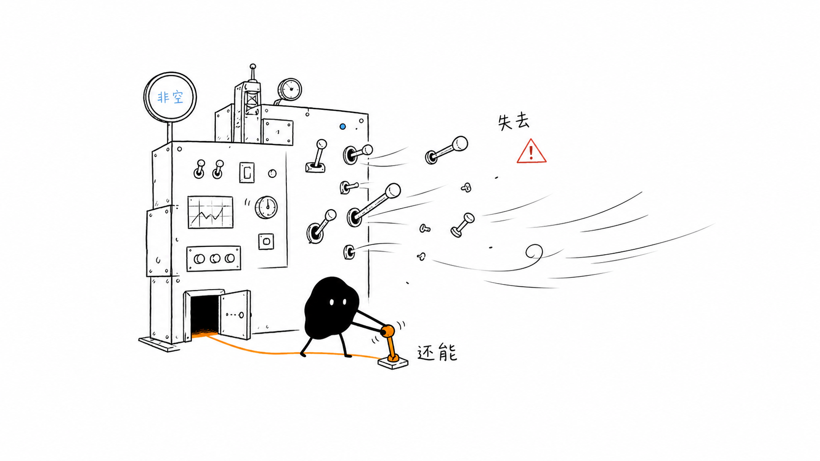最后一个还能拨动的杠杆 正文配图