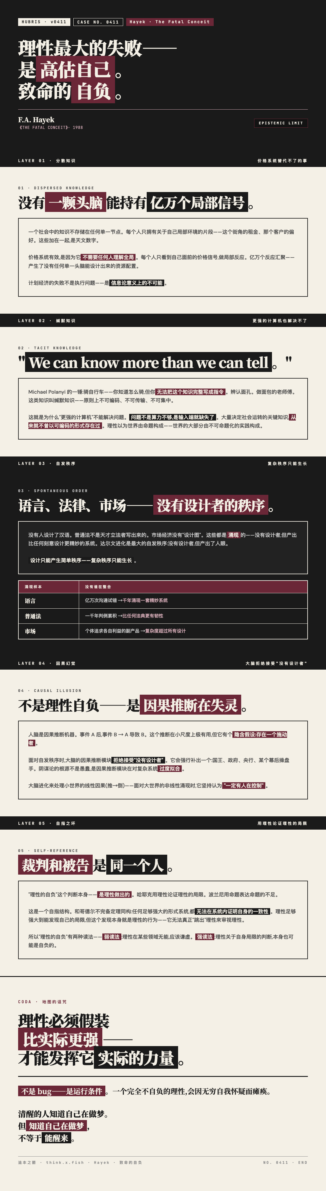 理性的自负 漫画卡