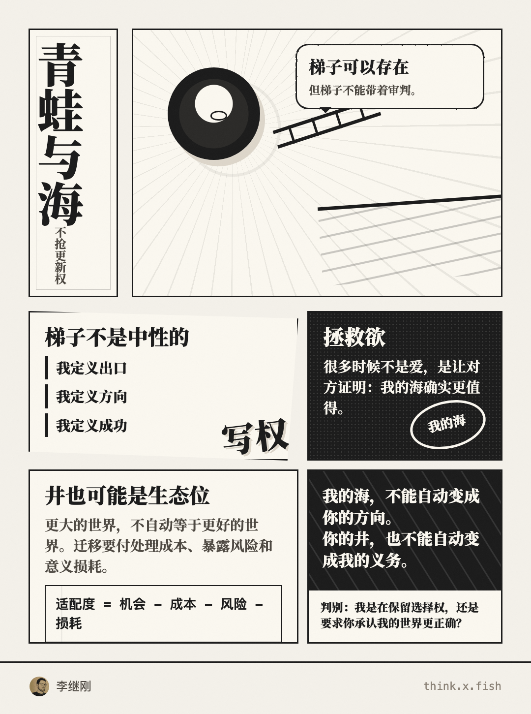 青蛙与海 漫画卡
