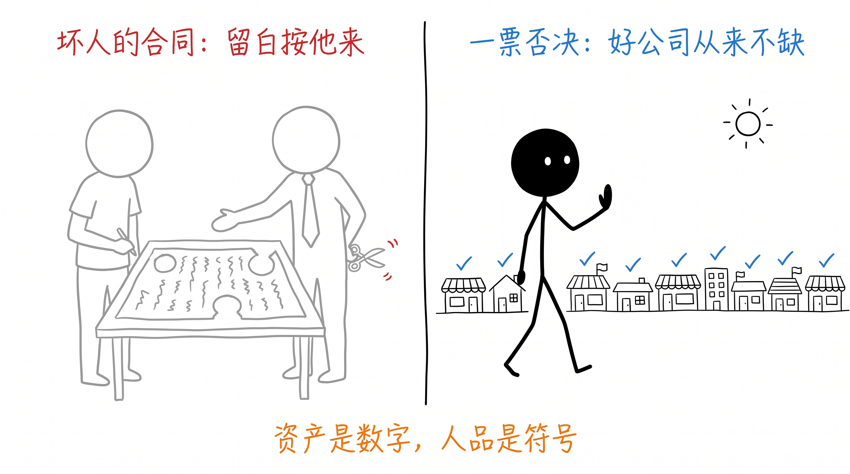乘号前的负号 正文配图