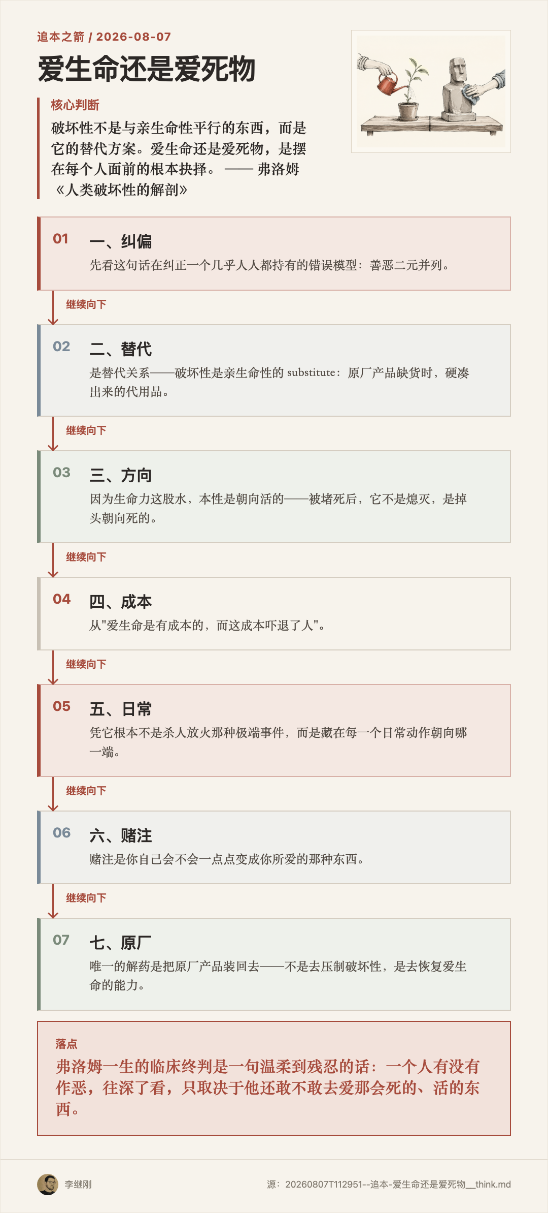 一只手浇活植物,另一只手擦亮僵硬石像