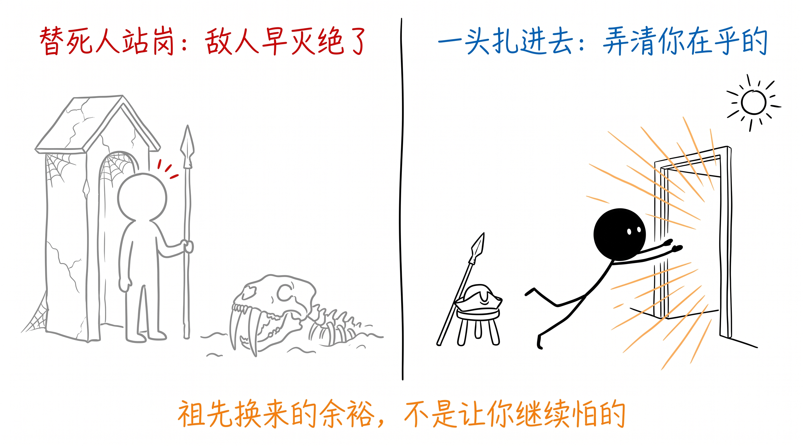 替死人站岗 正文配图