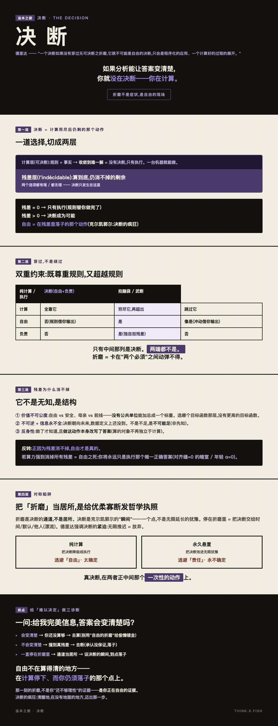 决断 漫画卡