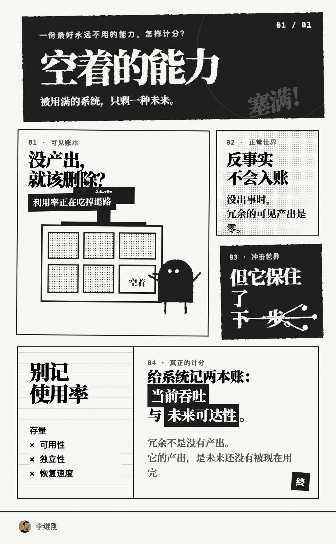 空着的能力 漫画卡