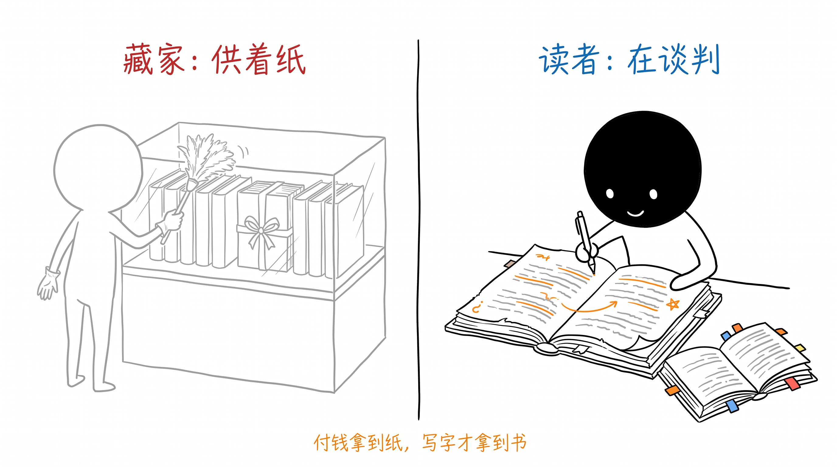 字里行间的产权证 正文配图