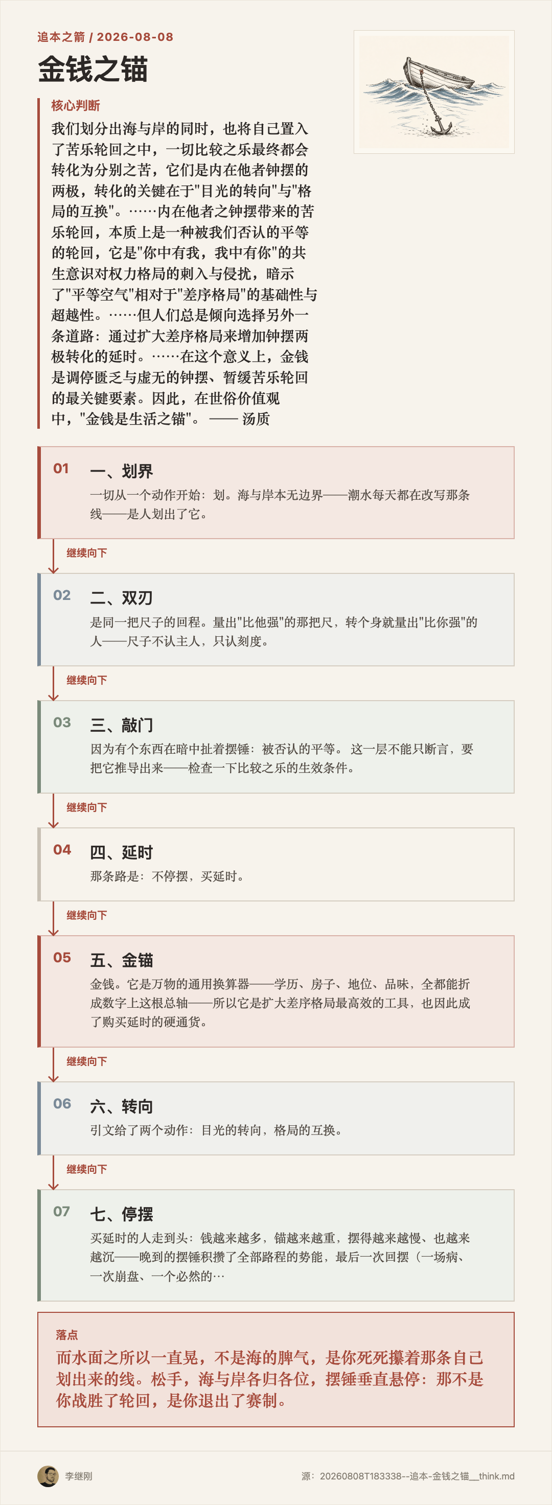 一只抛下重锚、仍被海浪推着颠簸的小船