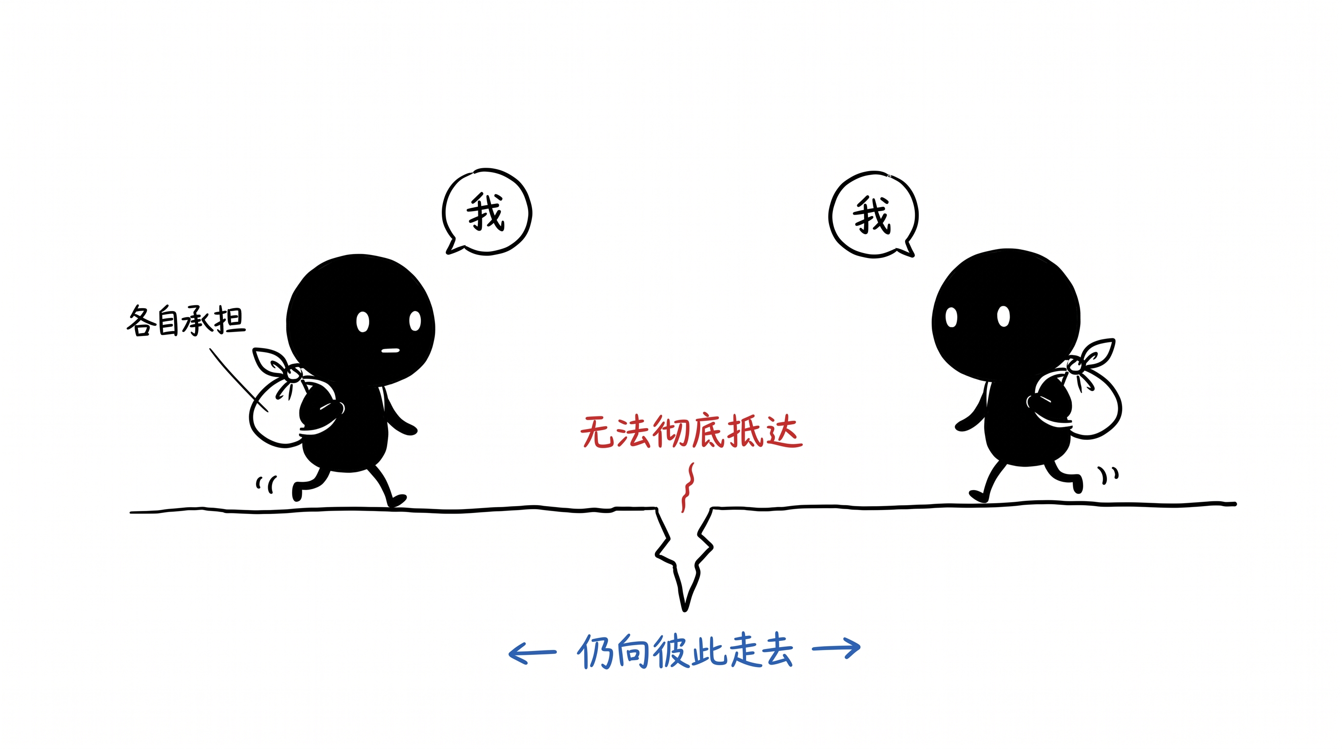 真正的相遇 正文配图