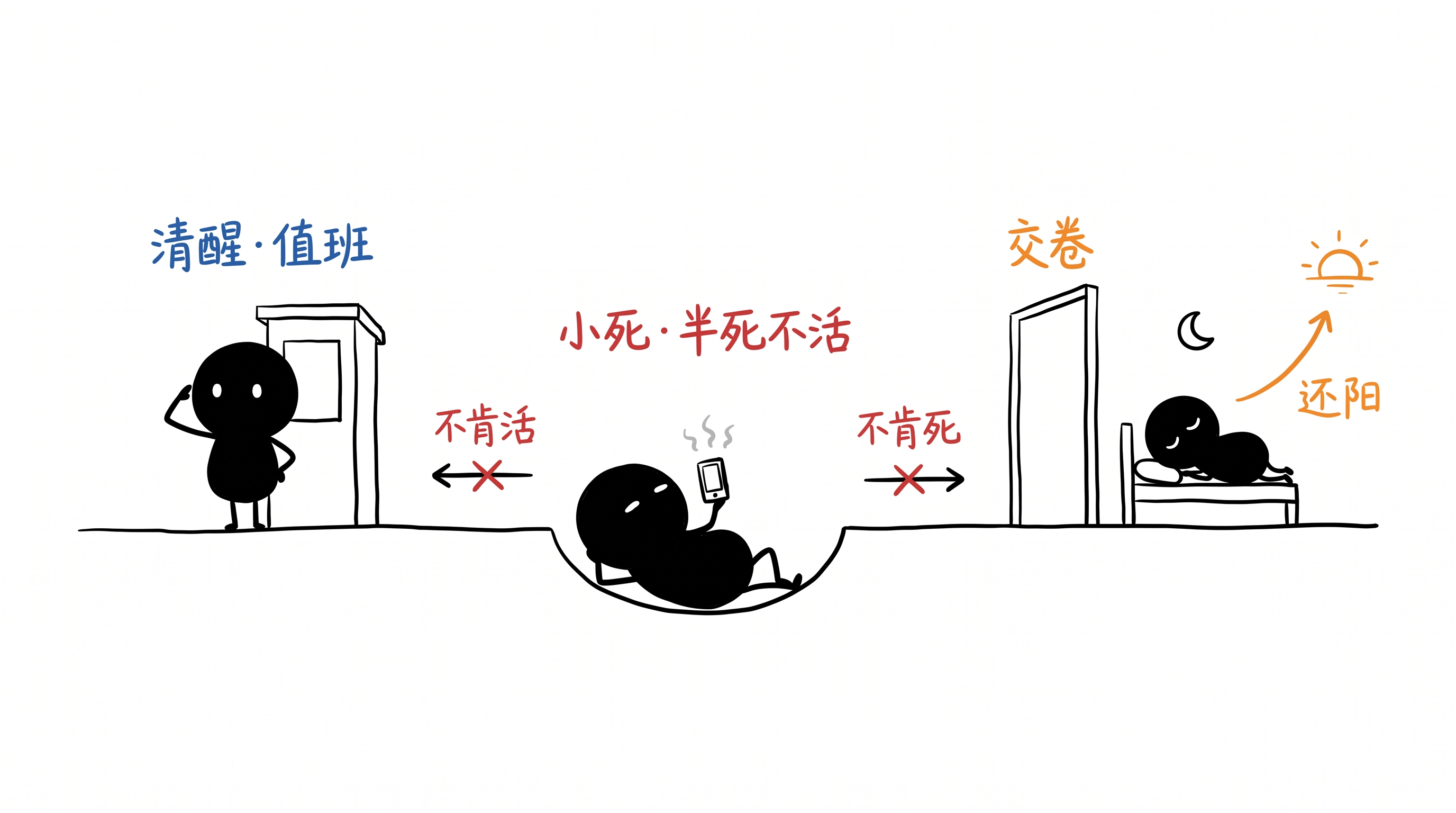 能不能让我小死一会儿 正文配图
