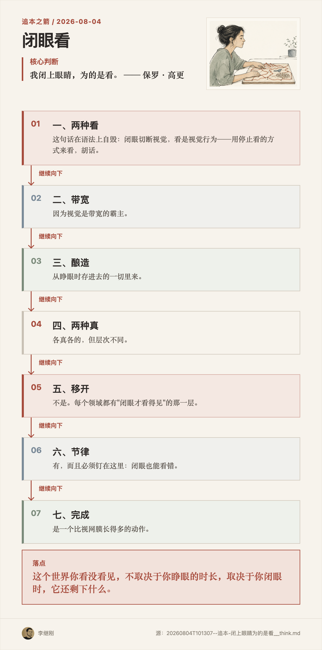 闭眼的人用手摸出桌上起伏的地图