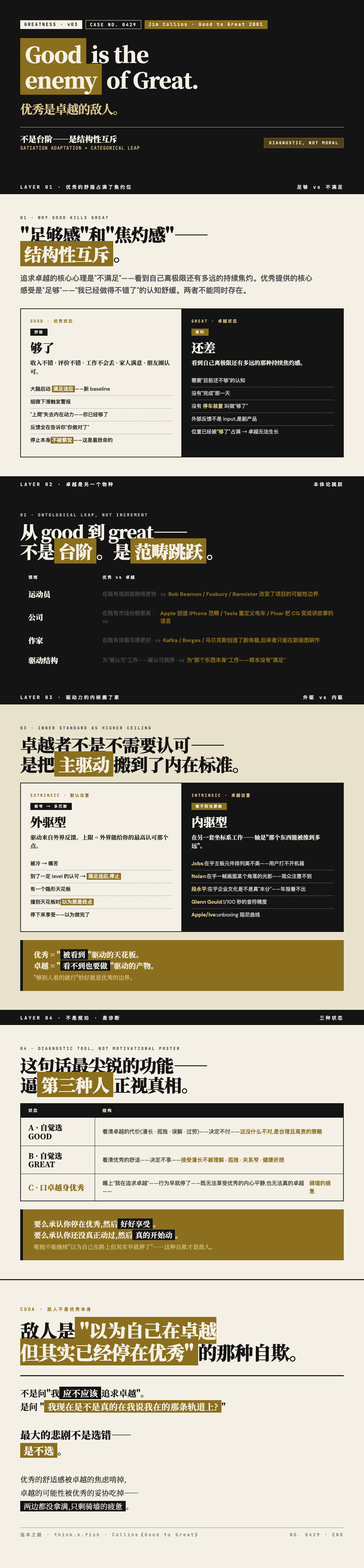 优秀是卓越的敌人 漫画卡