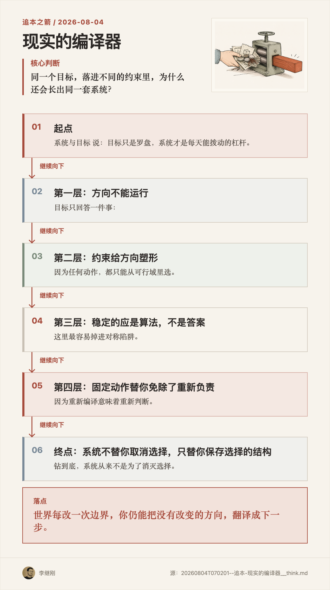 杂乱材料进入压机后变成具体木件