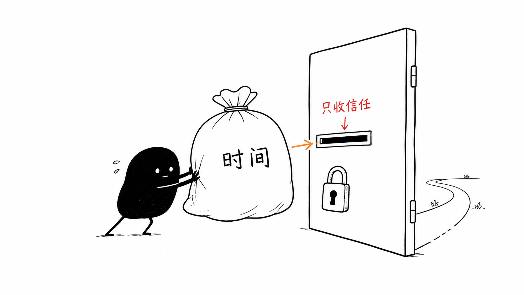 后路的单位 正文配图