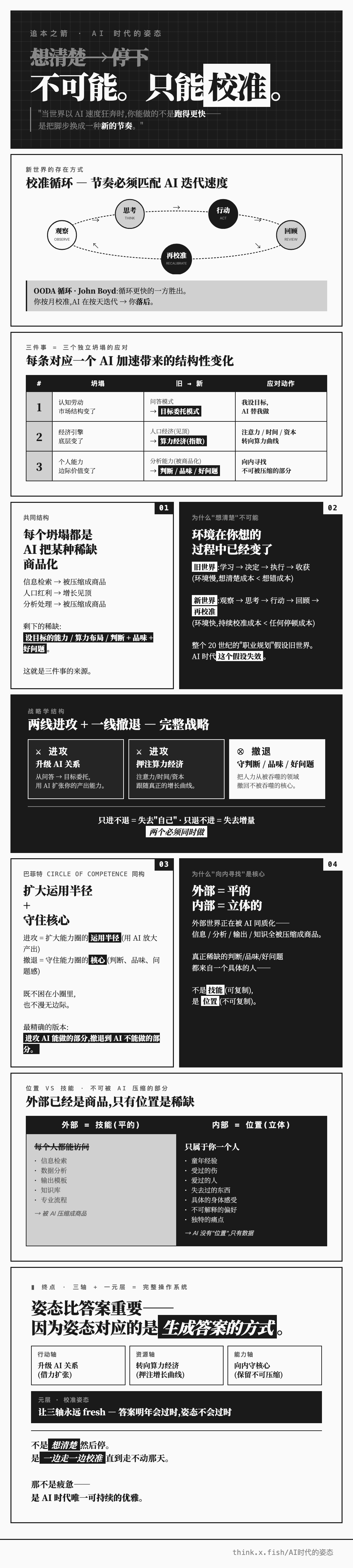 AI 时代的姿态 漫画卡