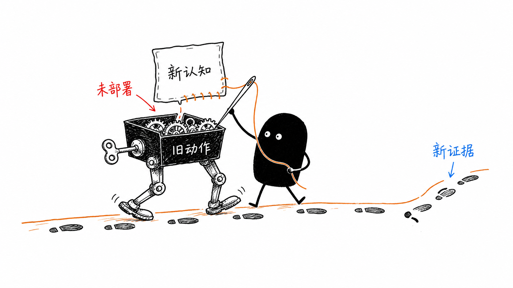更新的部署债 正文配图