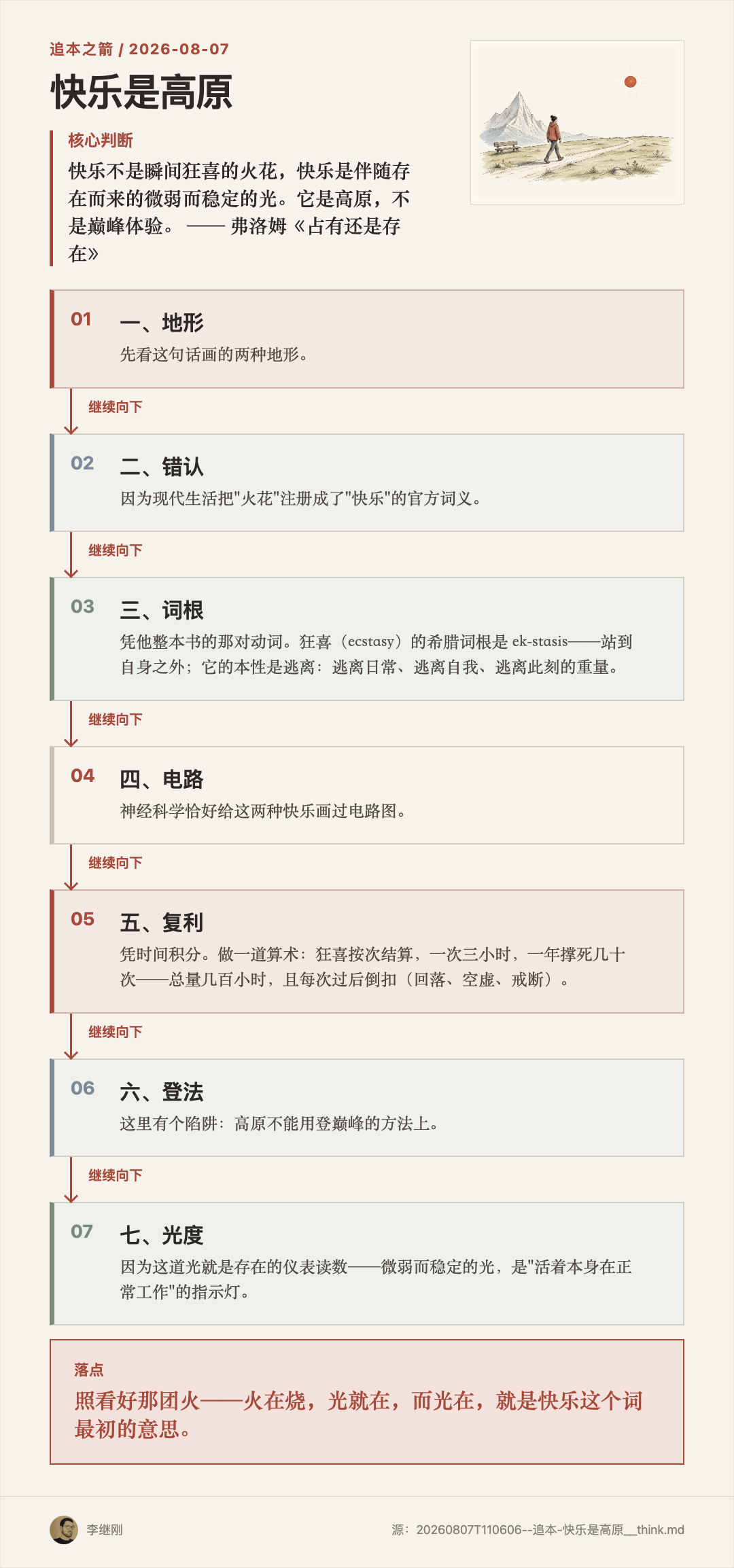 人走在宽阔高原上,尖峰退到远处