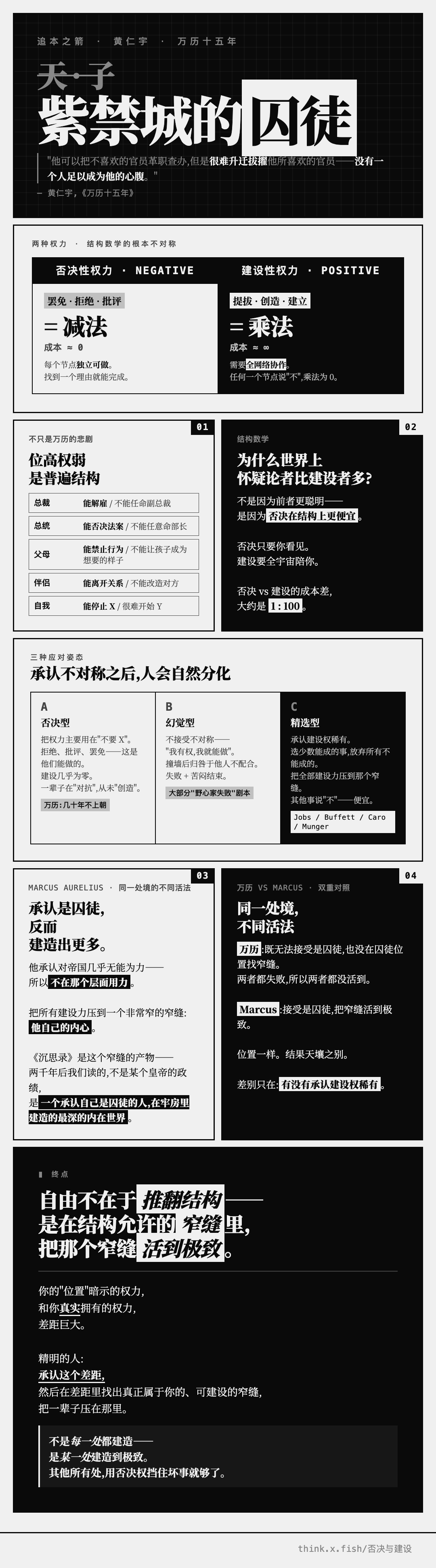 否决与建设 漫画卡