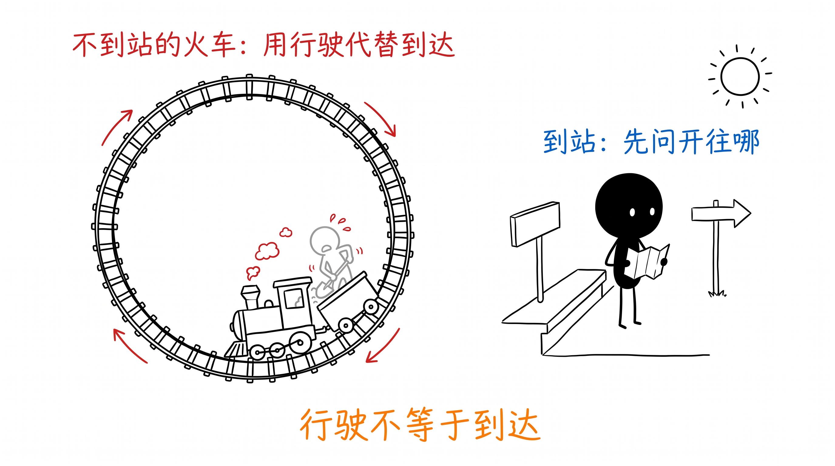 永不到站的火车 正文配图
