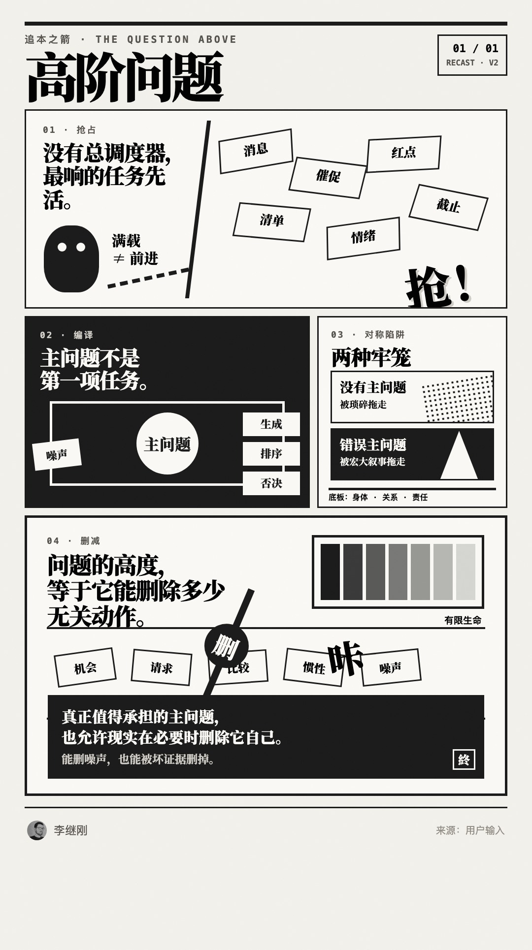 高阶问题 漫画卡