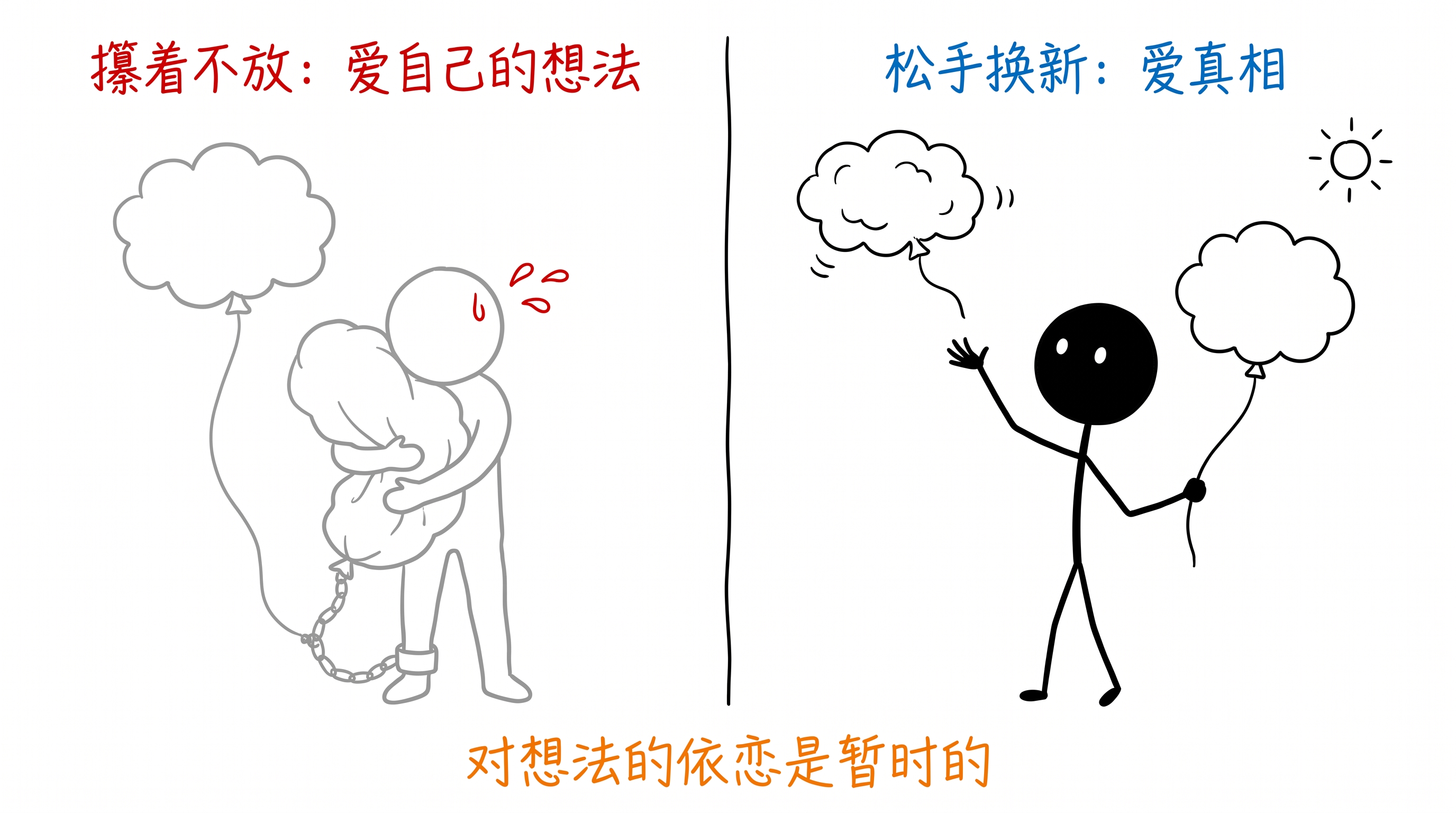 人质与租客 正文配图