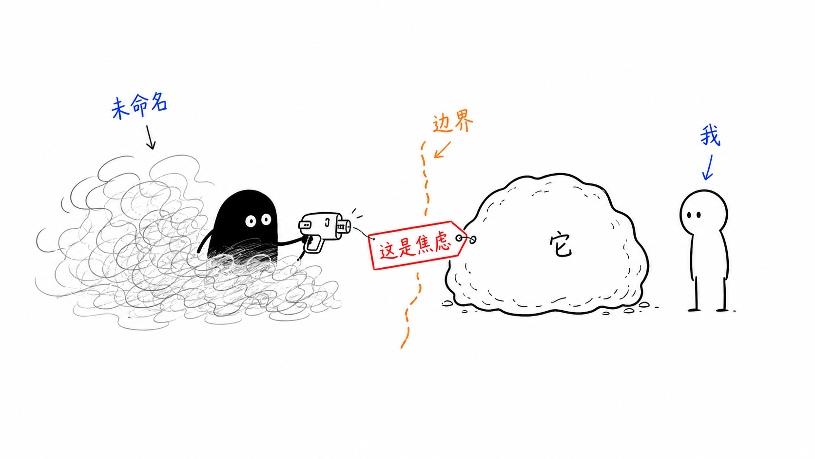 命名 正文配图