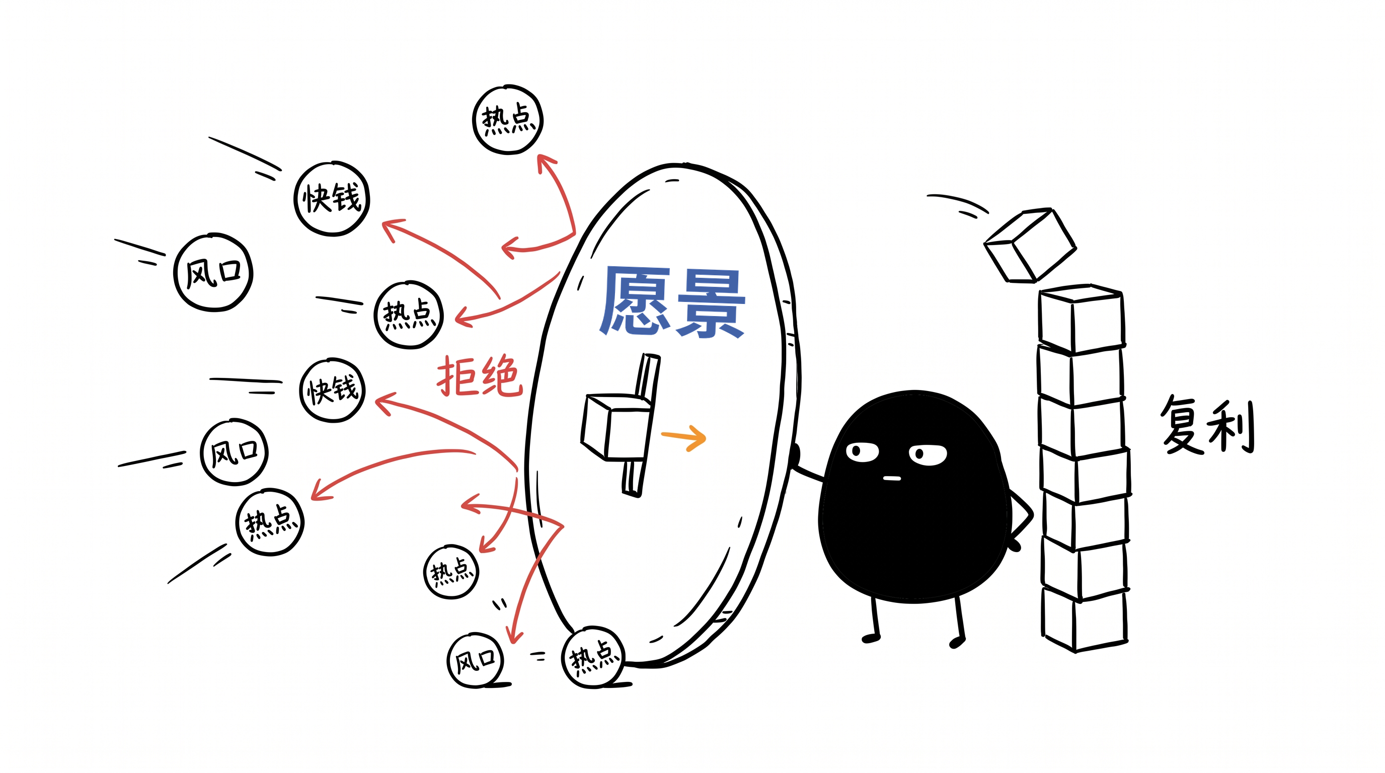 一个公司最重要的是它的愿景 正文配图