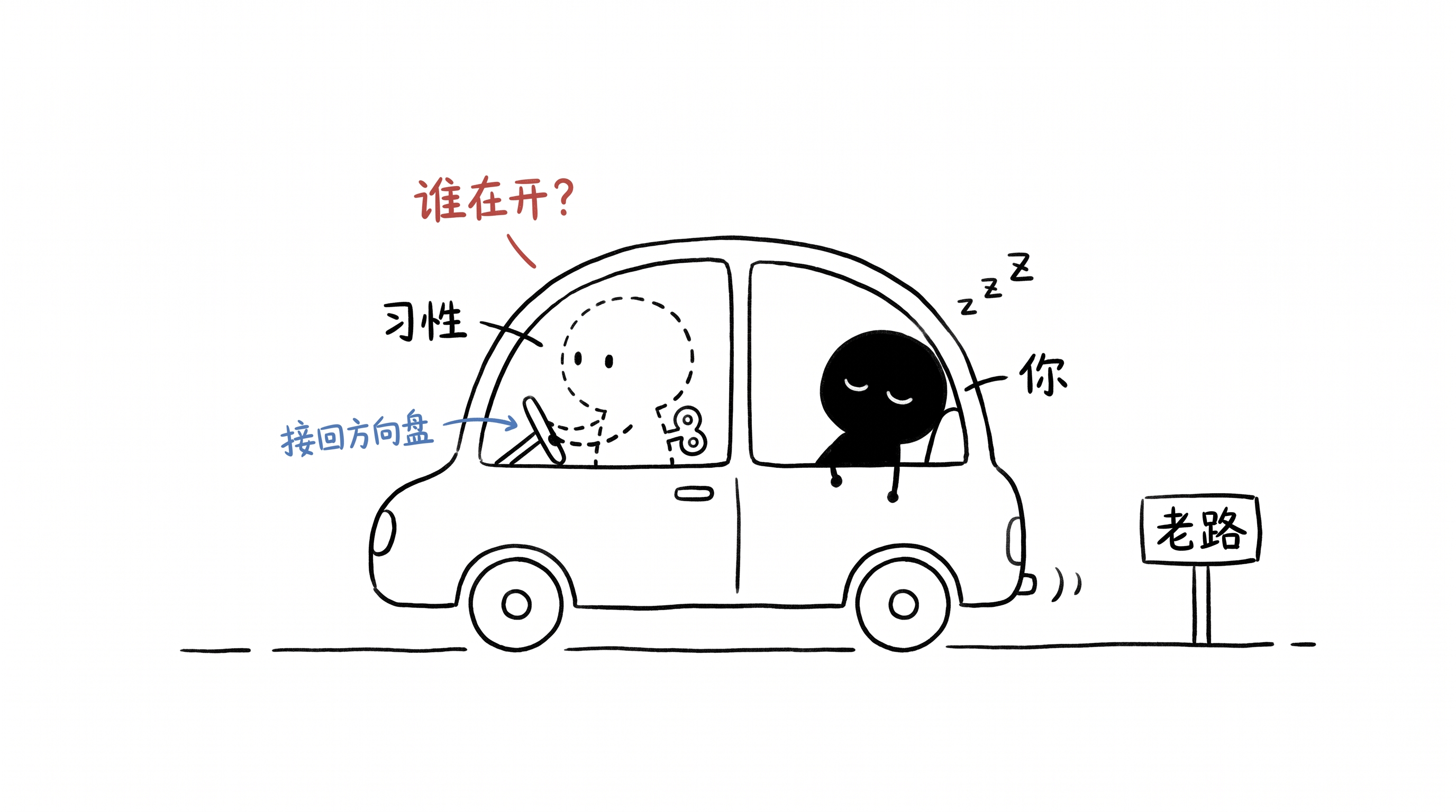 人一天至少要醒来两次 正文配图