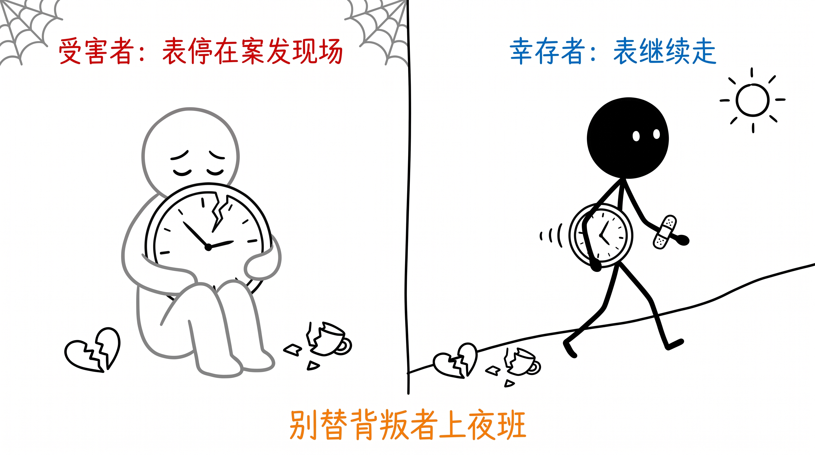 销户 正文配图
