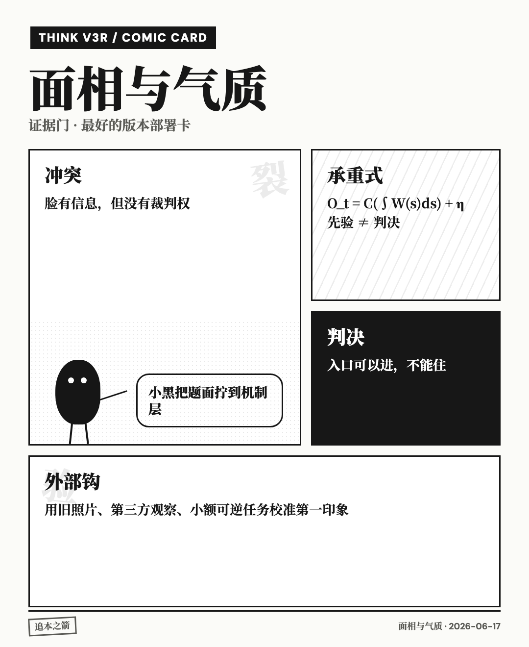 面相与气质 漫画卡