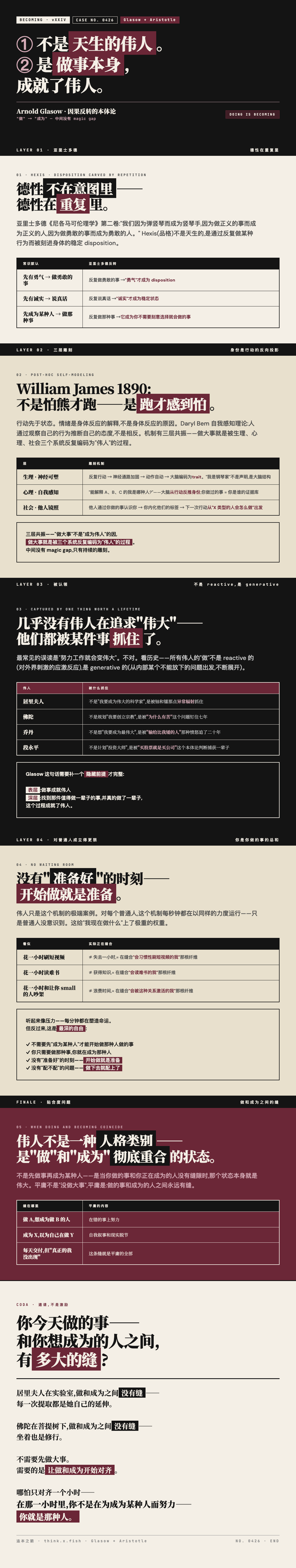 做事成就伟人 漫画卡