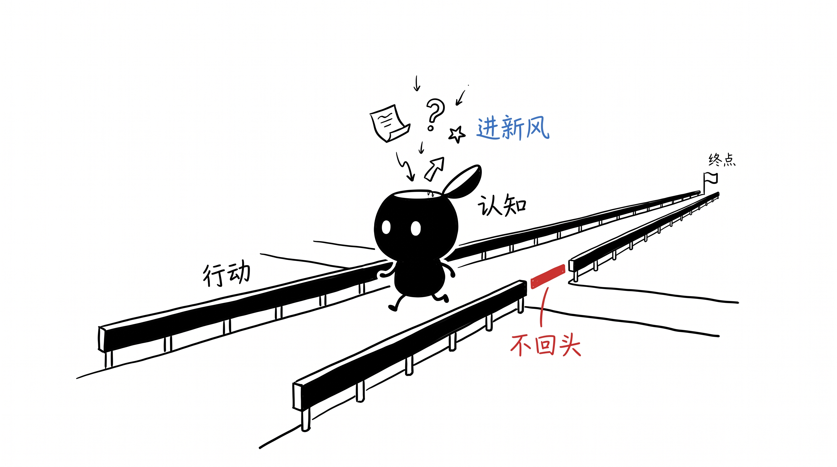 在「行动」上闭合,在「认知」上开放 正文配图