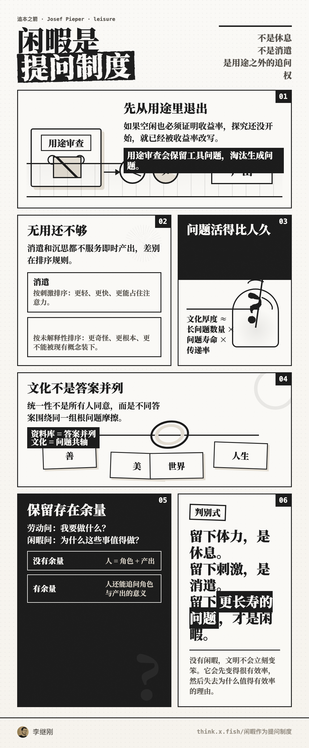 闲暇作为提问制度 漫画卡